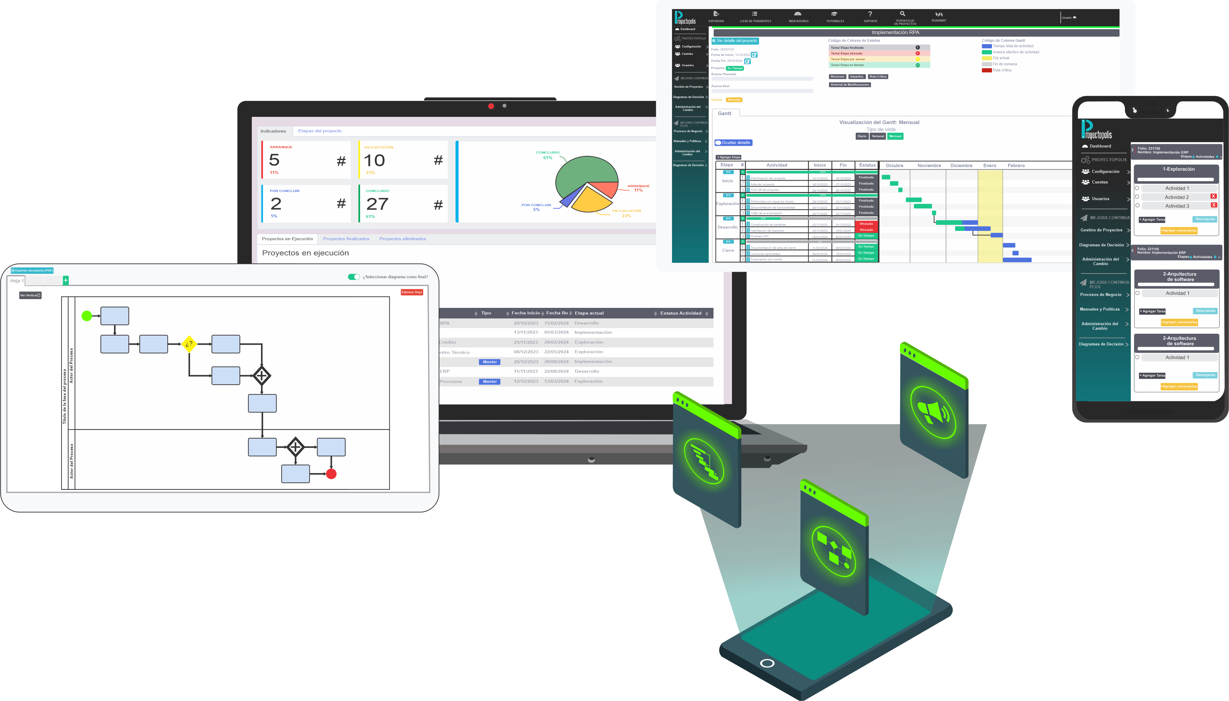 Software de Gestión Empresarial con Seguridad Cibernética y Análisis Software de gestión con pantallas que muestran gráficos, diagramas de flujo y herramientas de seguridad cibernética para empresas