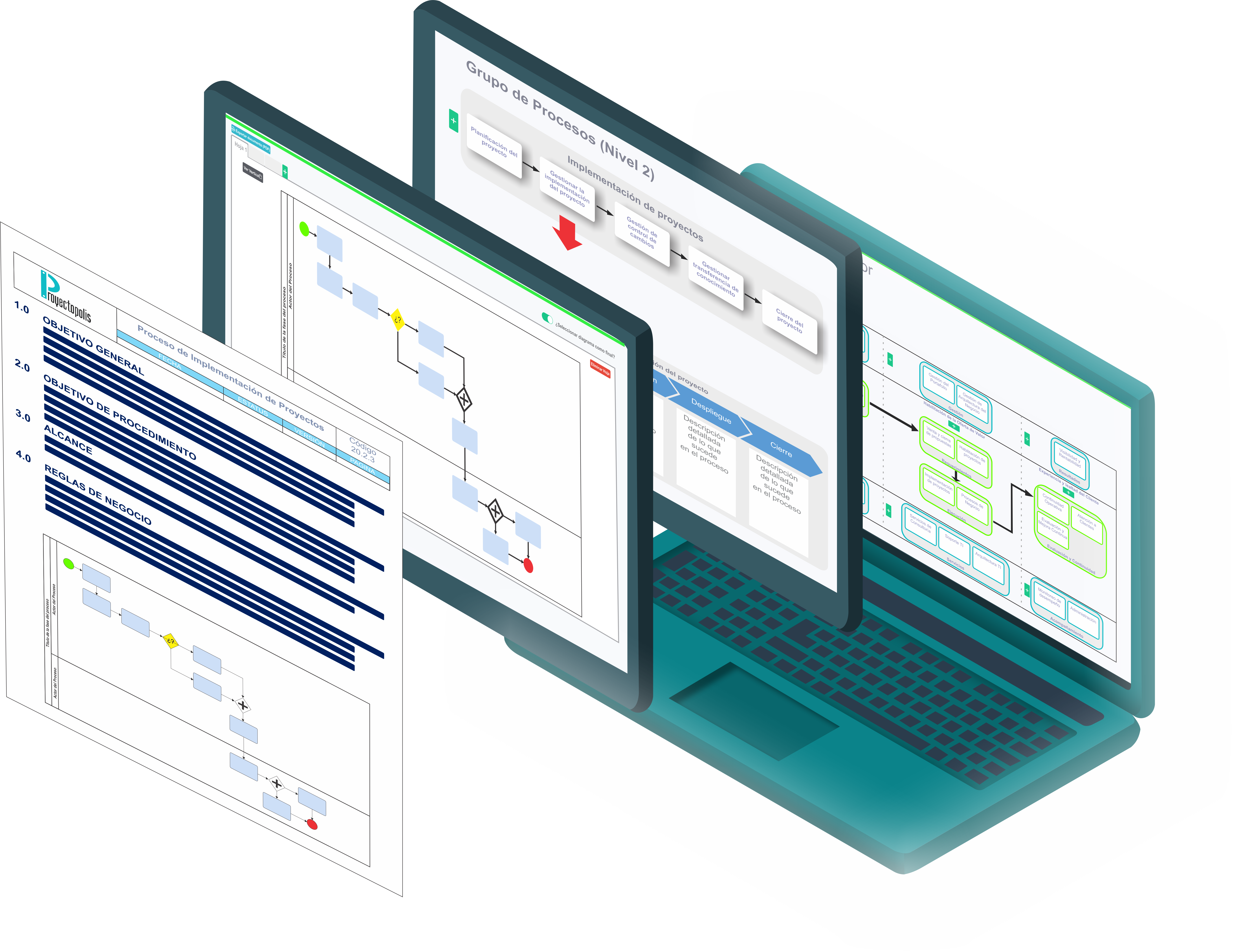 Software de Gestión y Modelado de Flujos Pantallas de software mostrando diagramas de flujo y gestión de procesos empresariales en una computadora portátil.