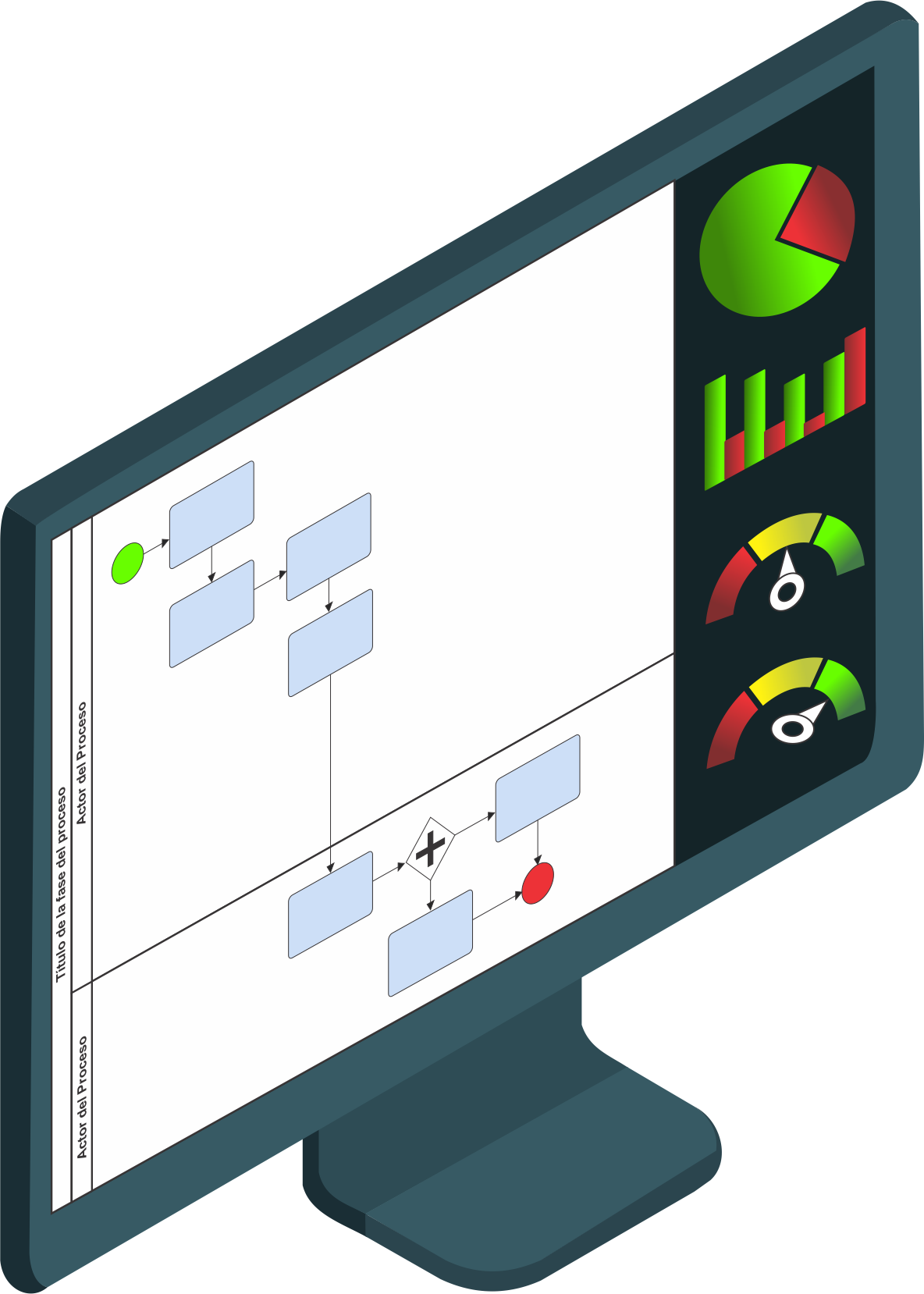 Software de Mantenimiento Empresarial con Indicadores y Diagramas de Flujo Pantalla de software de mantenimiento con gráficos, indicadores de rendimiento y diagramas de flujo.
